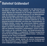 Tafel Bahnholf Gräfendorf